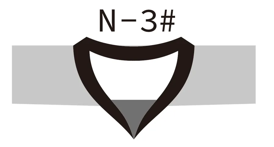 N3